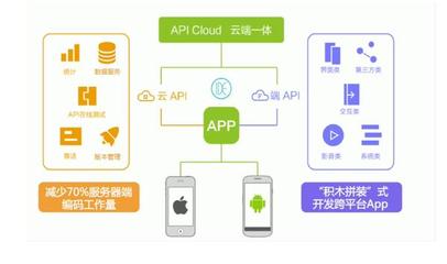 采宝移动支付 全场景覆盖支付服务与加盟流程解析及系统设备开发指南