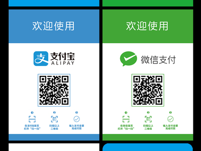 深入探讨PHP二次开发 源码修改、支付对接与网站功能优化
